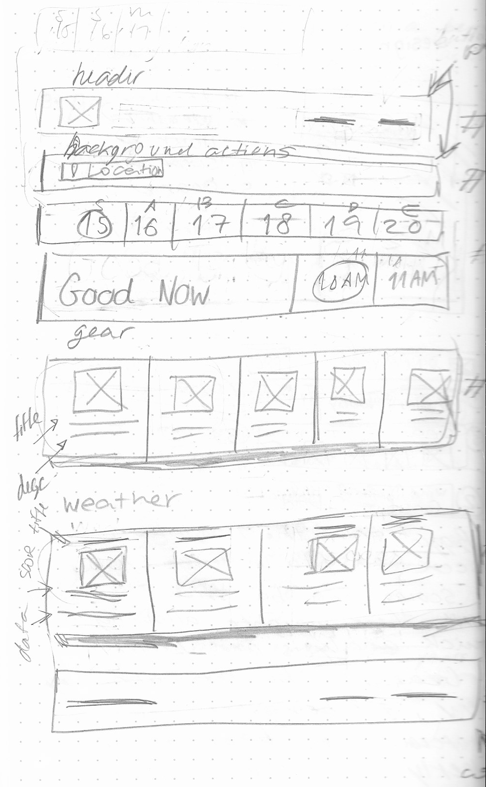 WeatherToRun sketch 2 - Component structure